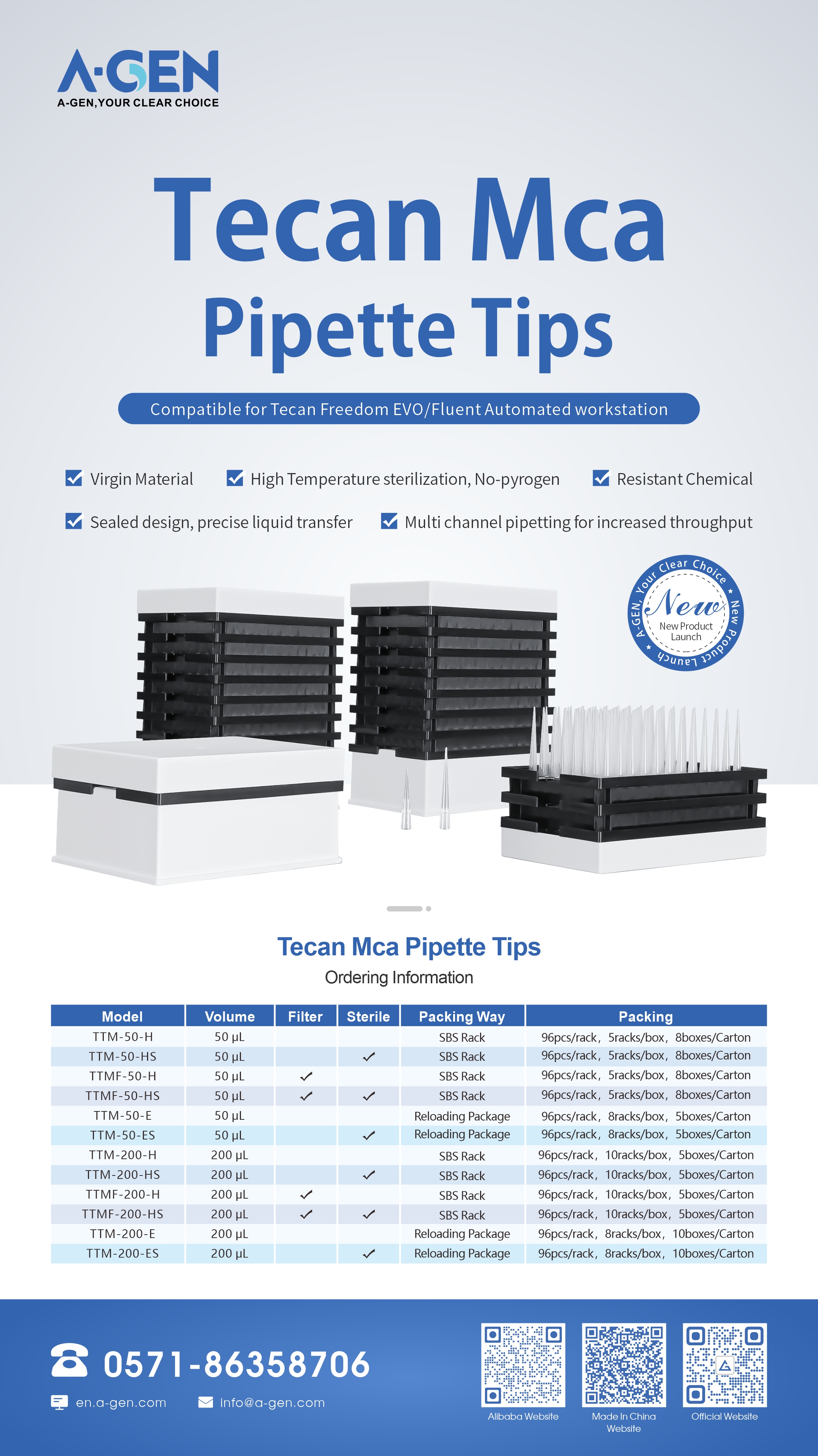Tecan Mca pipette tips