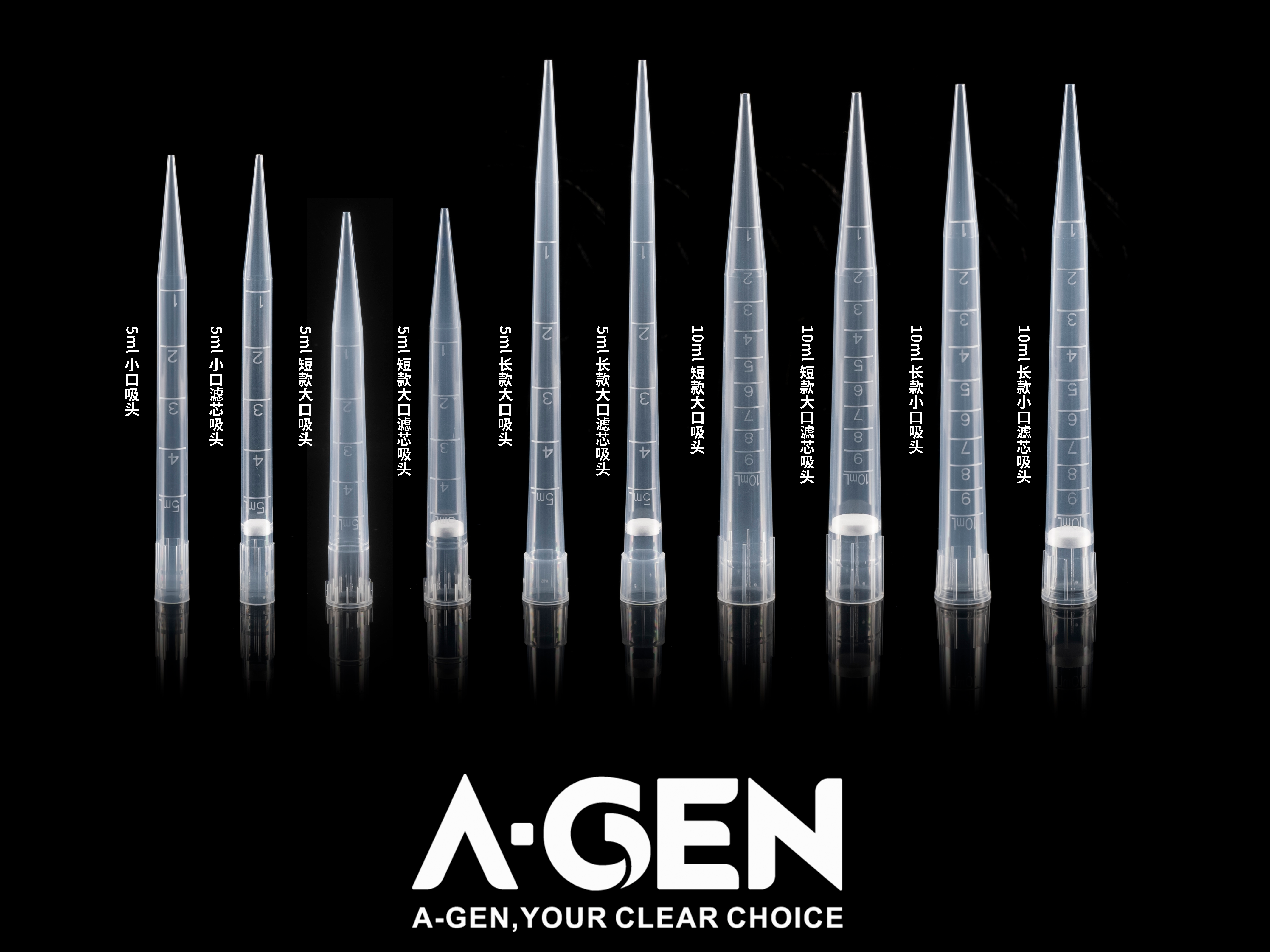 New product launch | 5/10mL universal pipette tip, larger range, one step!