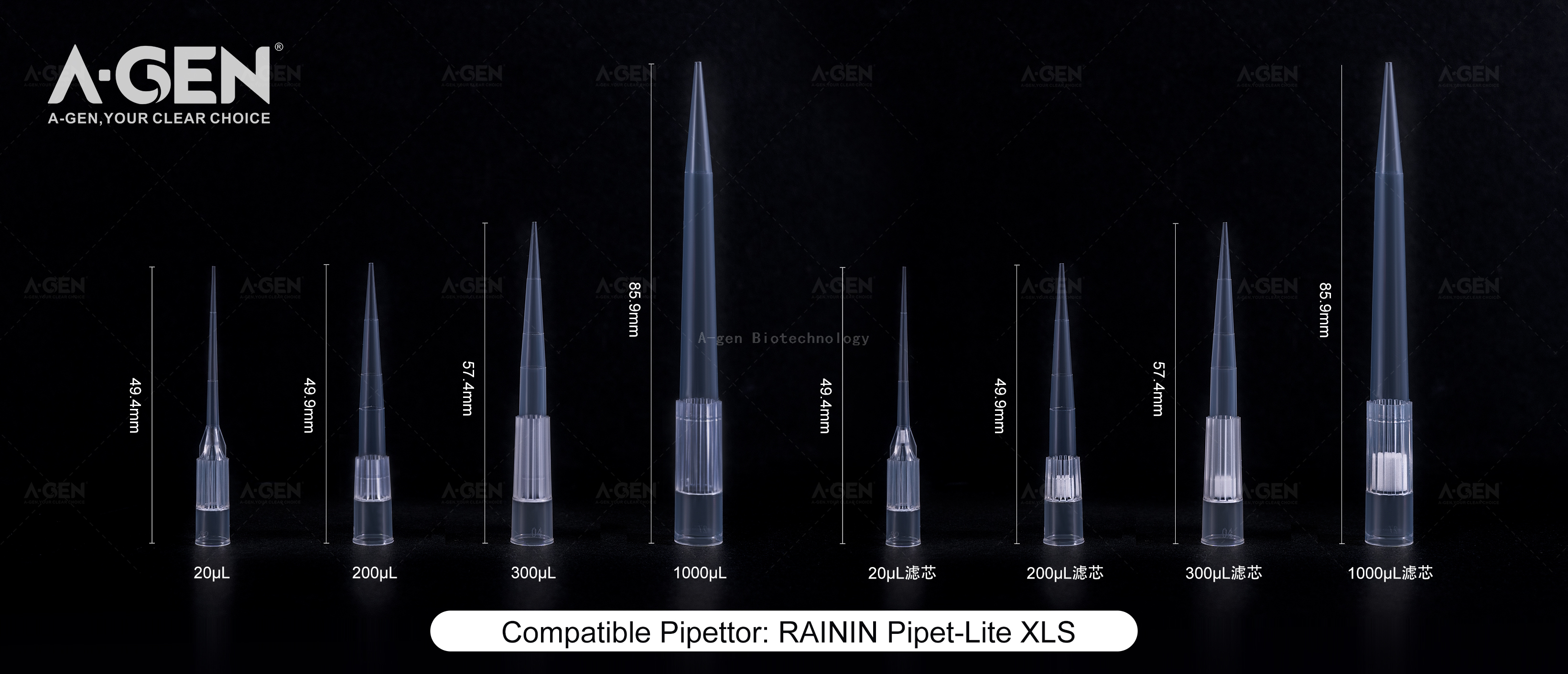 LTS Rainin 20μL Transparent Pipette Tips with Packed in Refill System