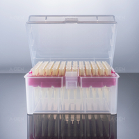 20μL filter tip box sterile (200μL yellow tip)