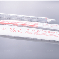 25ml (red) disposable serological pipette, sterilized (full plastic packaging)