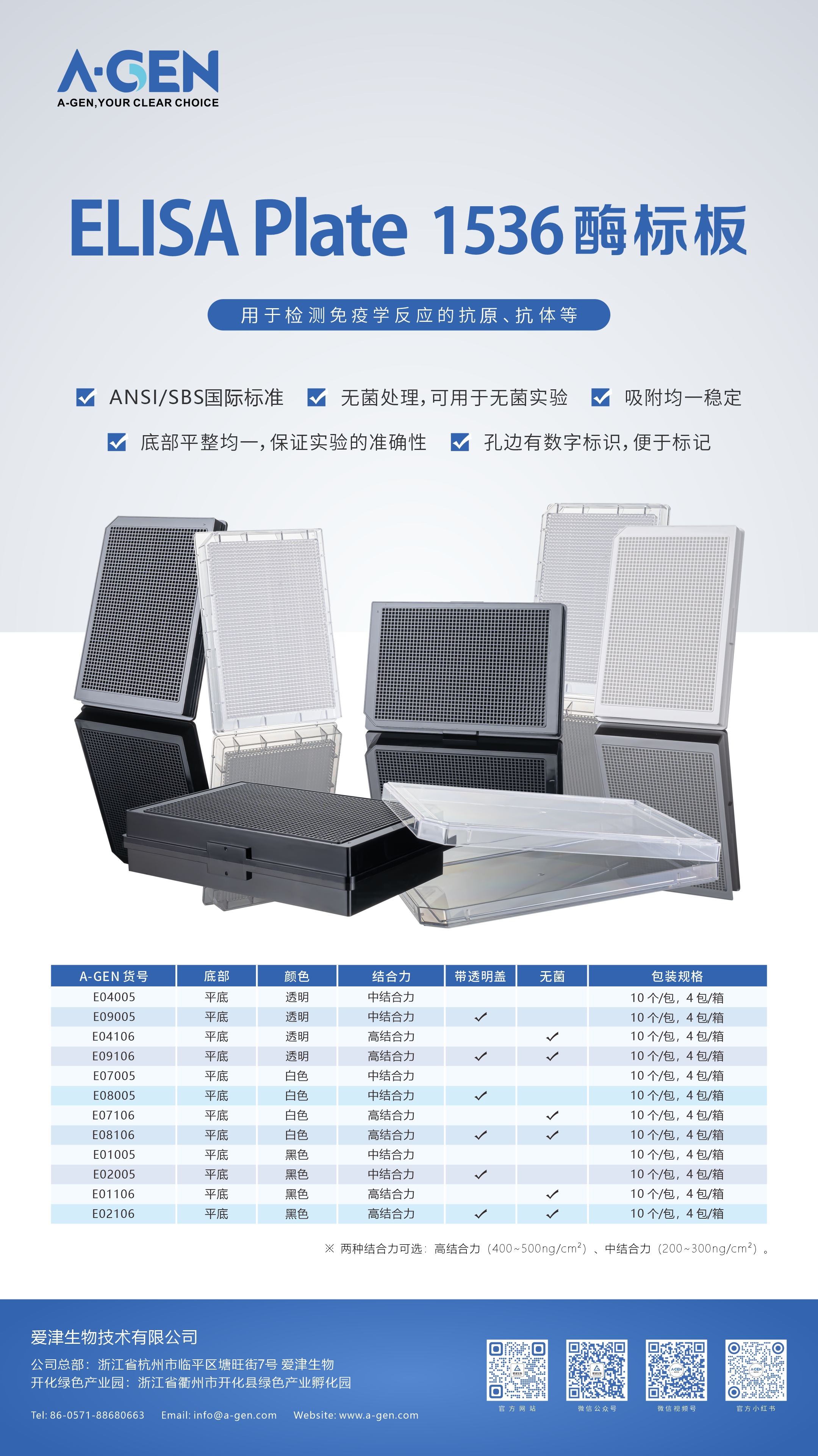 1536 enzyme plate-Chinese
