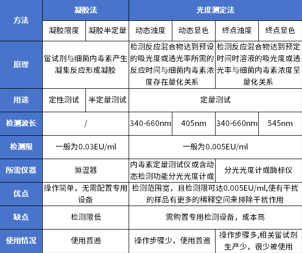WeChat picture_20240516145931