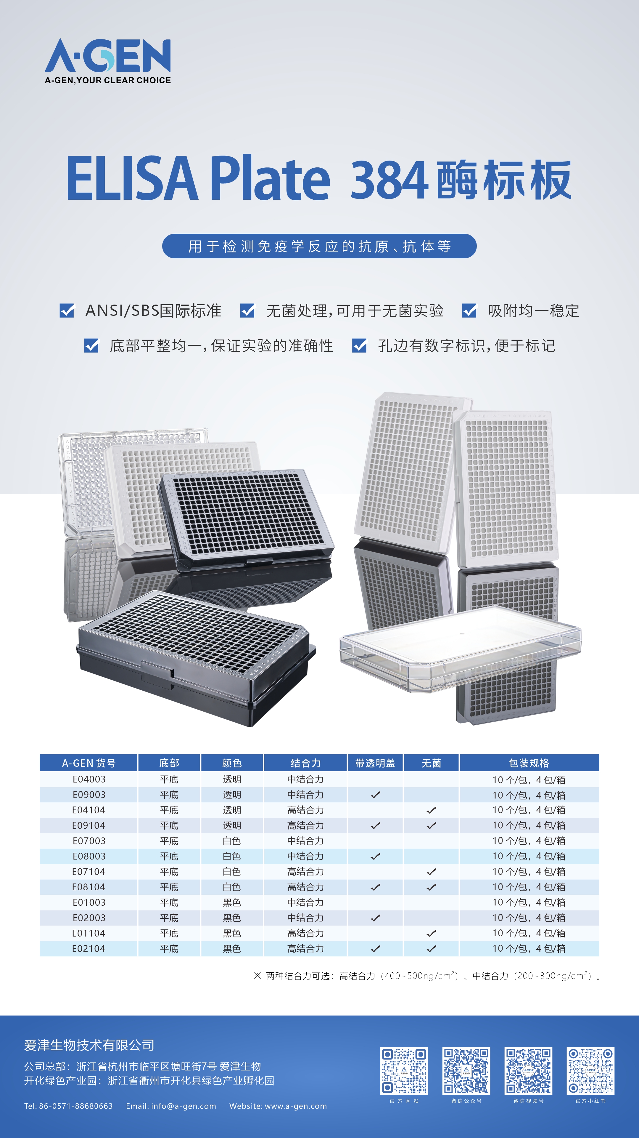 384 enzyme plate-Chinese
